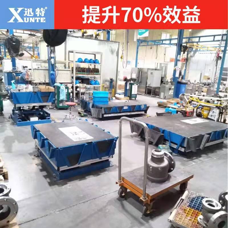 成都自動升降平臺 成都自動升降平臺