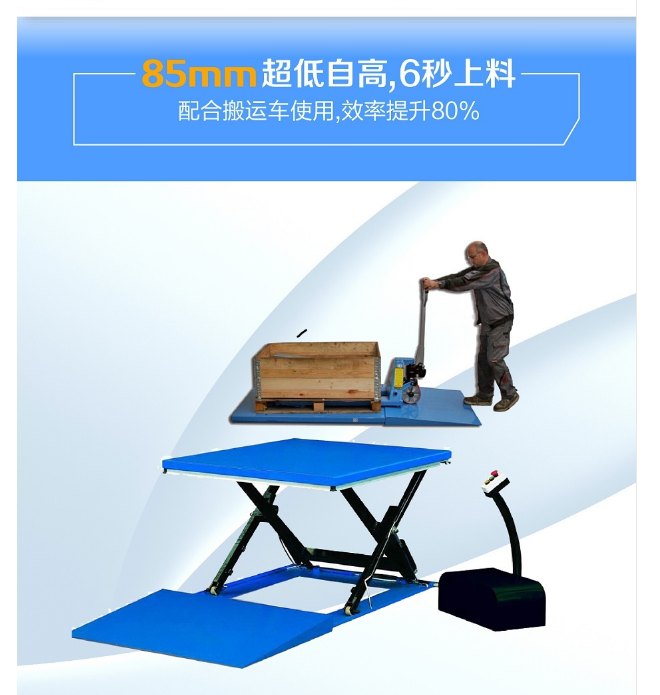 超低電動液壓升降平臺 超低電動液壓升降平臺