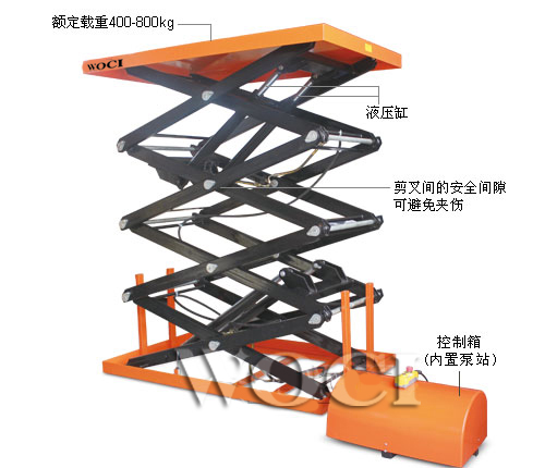 電動(dòng)升降平臺 電動(dòng)升降平臺